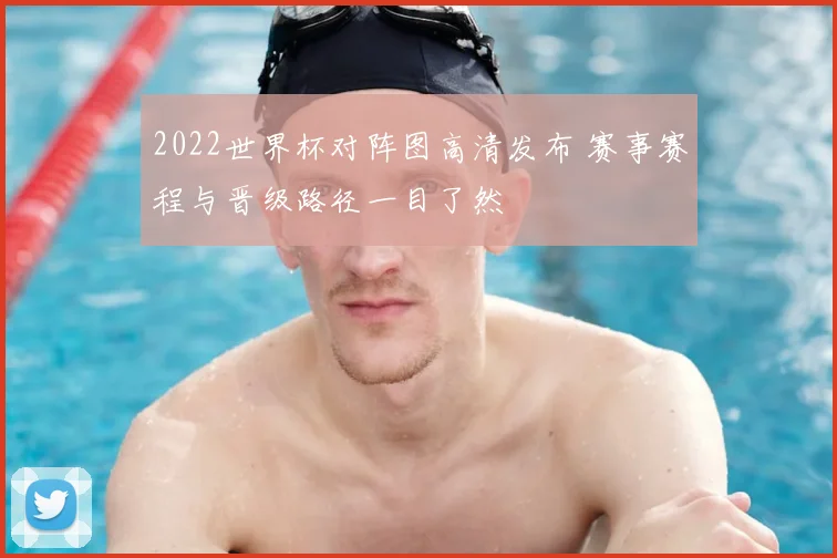 2022世界杯对阵图高清发布 赛事赛程与晋级路径一目了然